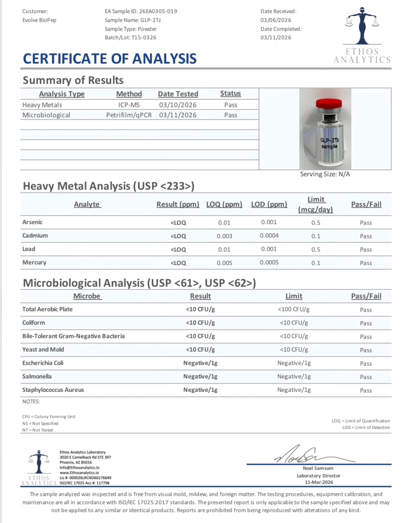Tirz-15 | Dual Agonist Research Peptide 15mg - Image 3